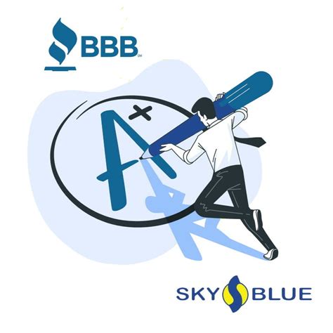 sky blue credit repair bbb